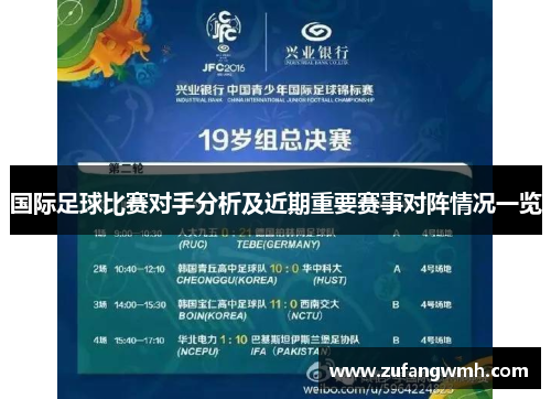 国际足球比赛对手分析及近期重要赛事对阵情况一览